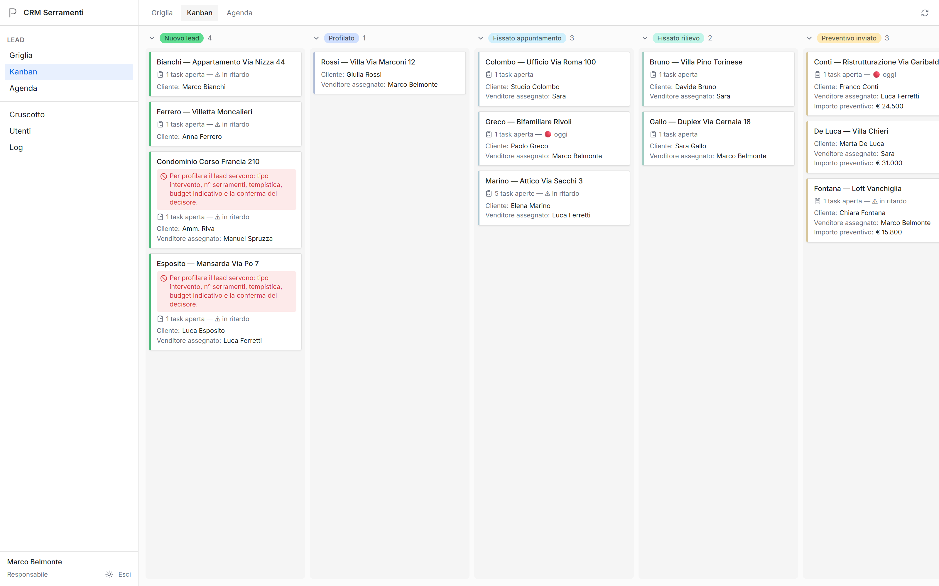 Vista Kanban del CRM: lead organizzati per fase, dal nuovo lead al contratto vinto